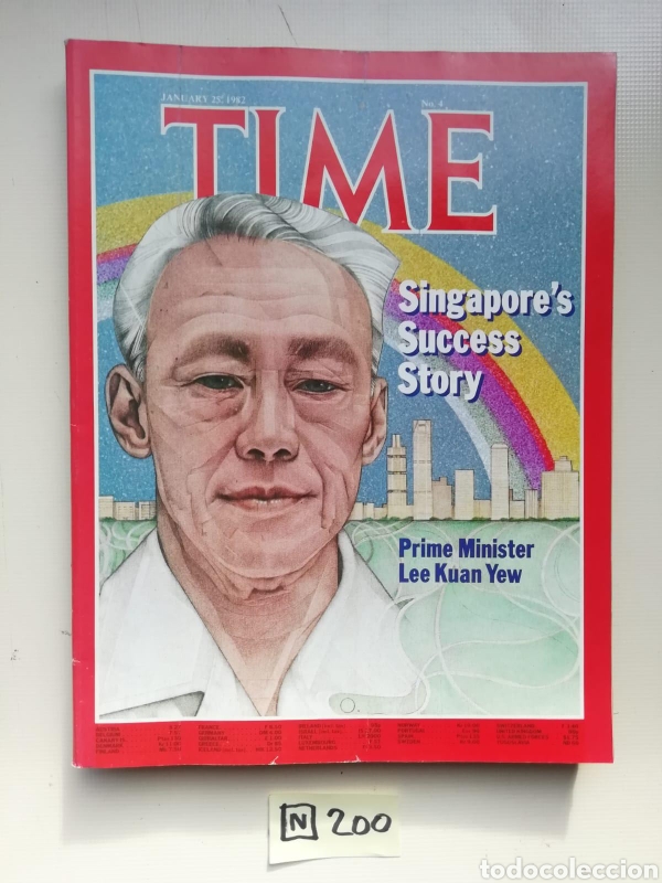 Sammeln von Zeitschriften und Zeitungen: Time