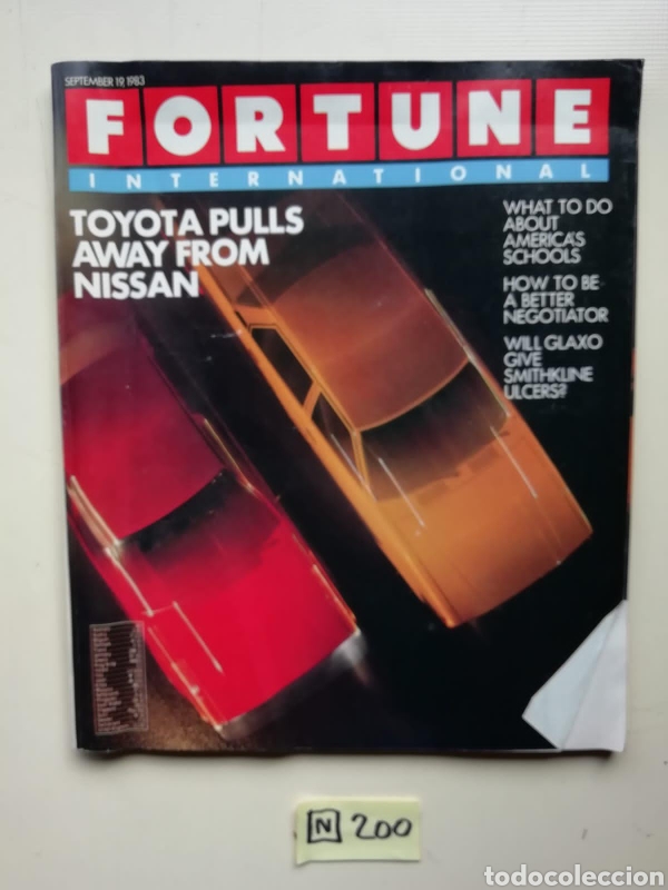 Sammeln von Zeitschriften und Zeitungen: Fortune
