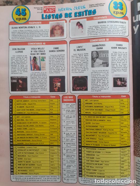 Coleccionismo de Revistas y Peri&oacute;dicos: DIANA ROSS CHAKA KHAN VIOLA WILLS DON MCLEAN FAMA FAME ESCALA DE EXITOS