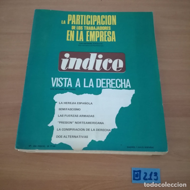 Colecionismo de Revistas e Jornais: Revista &iacute;ndice