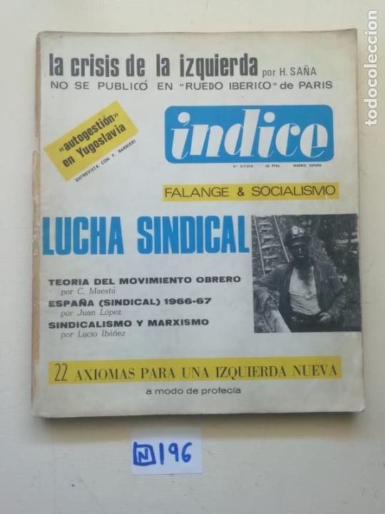 Collezionismo di Riviste e Giornali: Indice