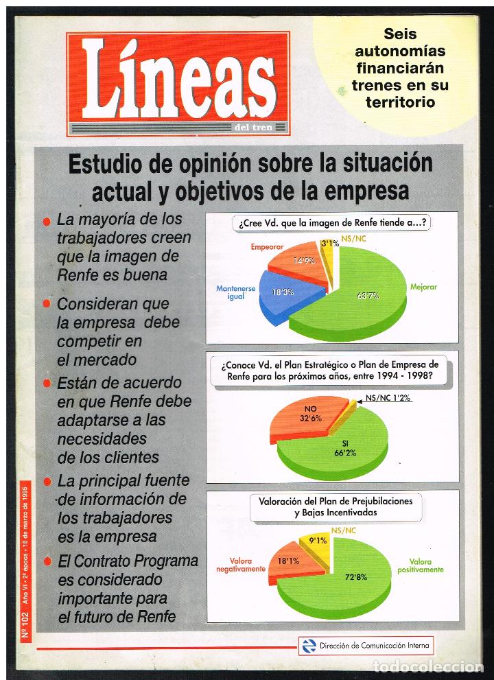 Collectionnisme de Revues et Journaux: REVISTA FERROVIARIA LINEAS DEL TREN N&ordm; 102, MARZO 1995