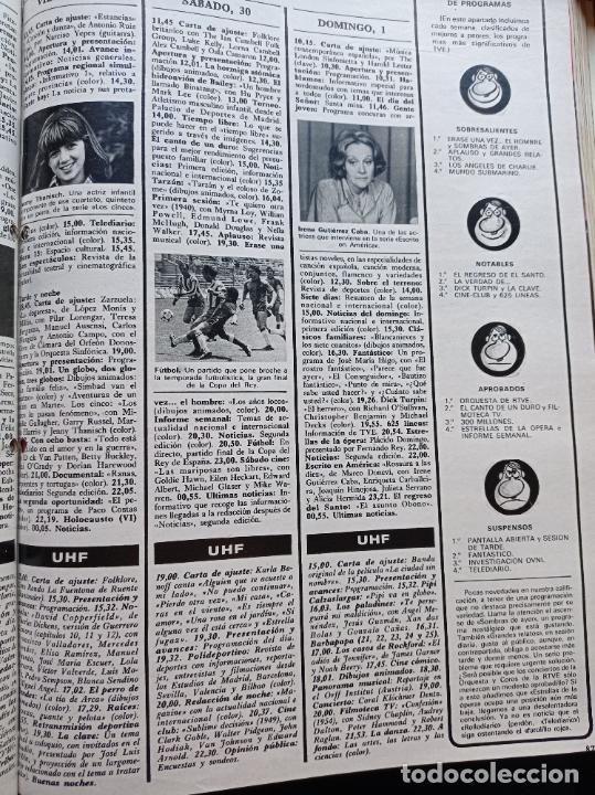 Collection Magazines and Newspapers: JENNY THANISCH IRENE GUTIERREZ CABA