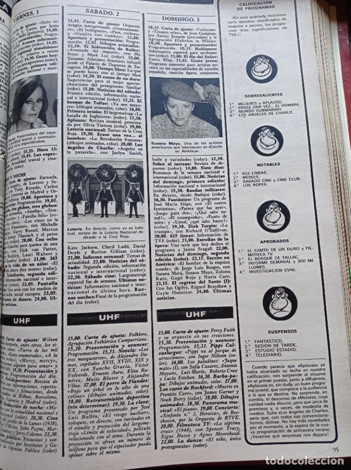 Collection Magazines and Newspapers: PILAR BAUZA SUSANA MAYO