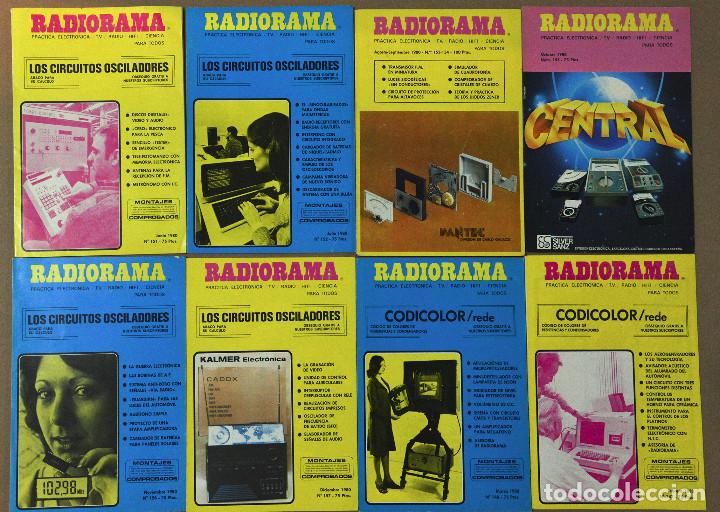 Collection Magazines and Newspapers: Radiorama n&ordm; 147, 148, 151, 152, 153 - 154, 155, 156, 157