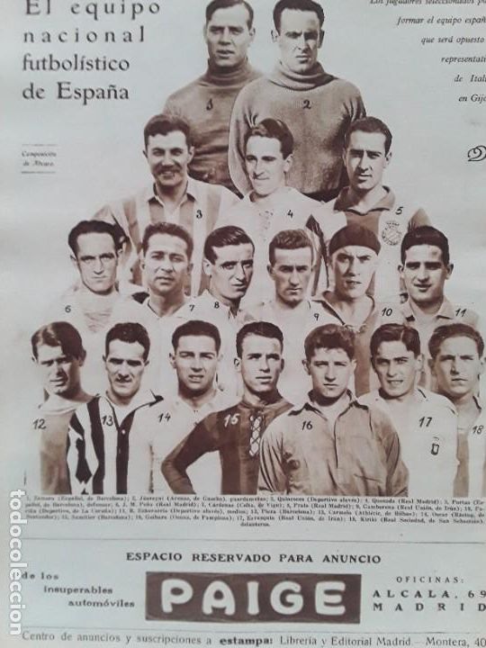 Coleccionismo de revistas y peri&oacute;dicos: EQUIPO NACIONAL FUTBOL SELECCION ESPA&Ntilde;A NOMBRES COMPONENTES SELECCION HOJA A&Ntilde;O 1928