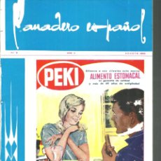 Coleccionismo de Revistas y Periódicos: 3923.-GASTRONOMIA-RESTAURACION-PANADERO ESPAÑOL-REVISTA DE PANADERIA-. Lote 364271276
