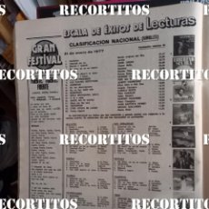 Coleccionismo de Revistas y Periódicos: ESCALA DE EXITOS JARCHA SANDOKAN CAMILO SESTO. Lote 366253011