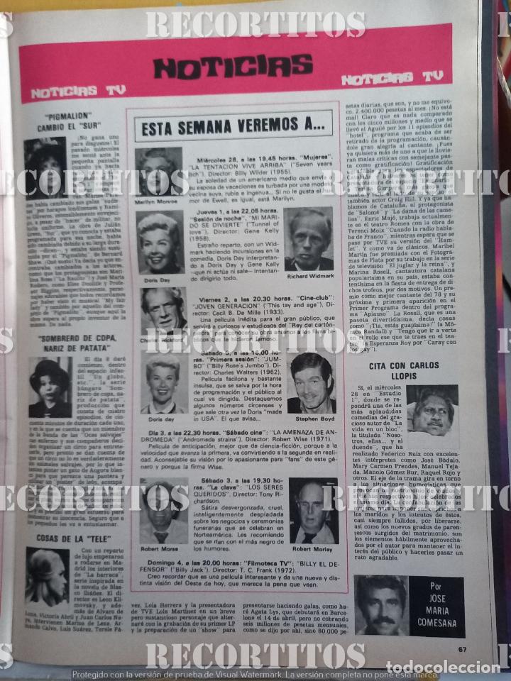Coleccionismo de revistas y peri&oacute;dicos: MARILYN MONROE MARIBEL MARTIN