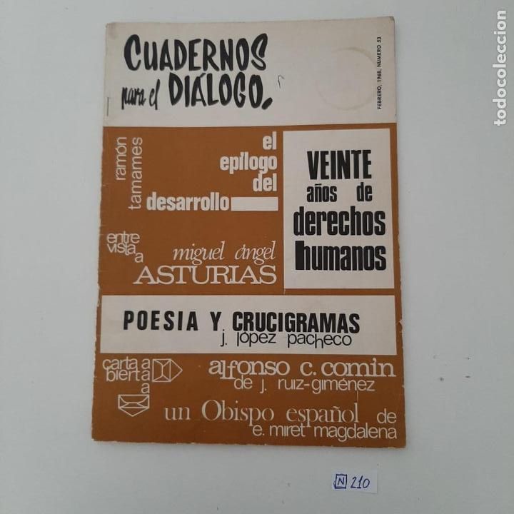 Collectionnisme de Revues et Journaux: Cuadernos para el di&aacute;logo