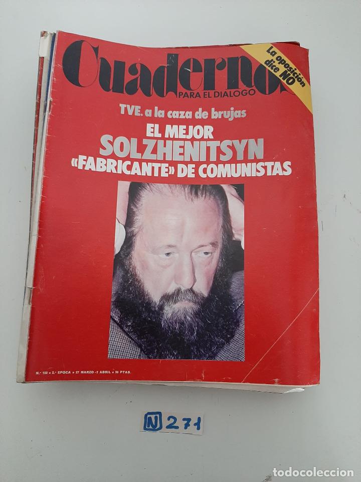 Collectionnisme de Revues et Journaux: Cuaderno para el dialogo