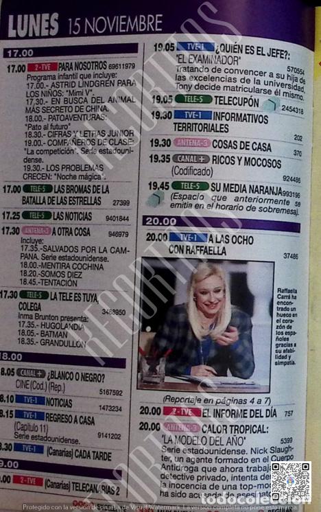 Coleccionismo de Revistas y Peri&oacute;dicos: RAFFAELLA CARRA