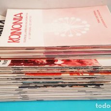 Coleccionismo de Revistas y Periódicos: LOTE 57 REVISTA DE LA RENOVACIÓN CARISMÁTICA KOINONIA, AGAPE 1976 A 1985