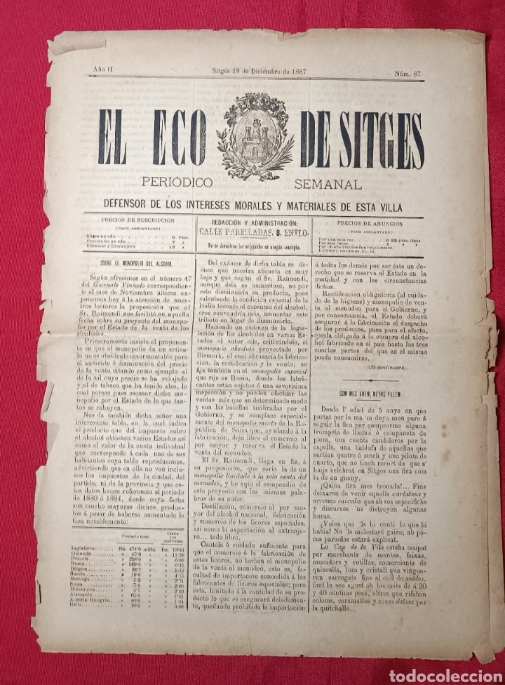 Sammeln von Zeitschriften und Zeitungen: EL ECO DE SITGES NUM.87/ 18 DICIEMBRE 1887. REVISTA SEMANAL