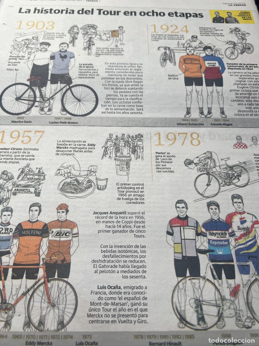 Coleccionismo de Revistas y Peri&oacute;dicos: Art&iacute;culos sobre HISTORIA DEL TOUR DE FRANCIA. Ciclismo. DESGRANGE.