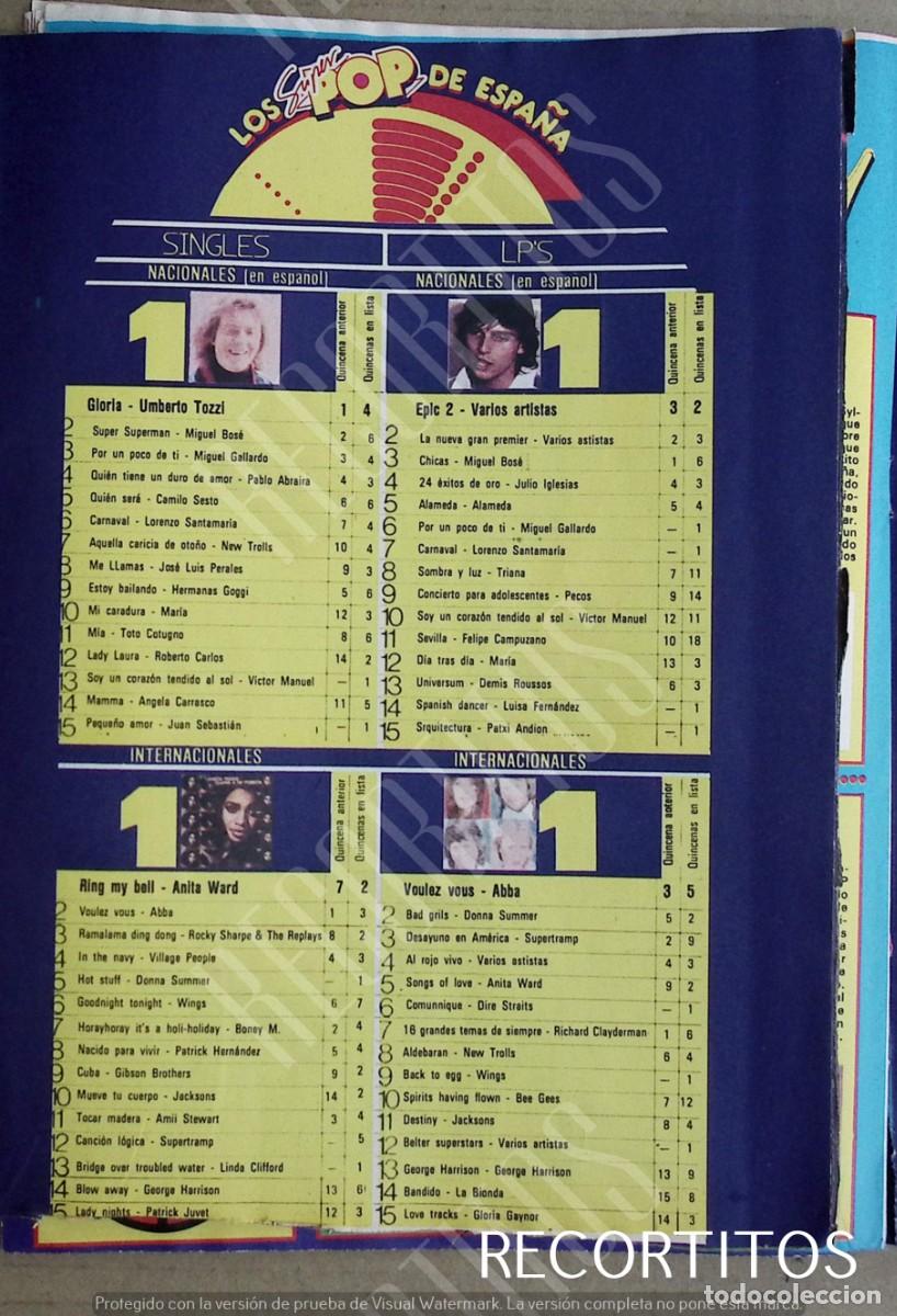 Coleccionismo de Revistas y Peri&oacute;dicos: umberto tozzi miguel bose anita ward abba