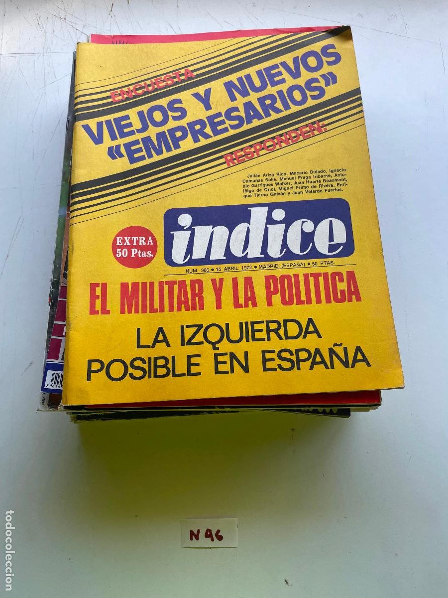 Sammeln von Zeitschriften und Zeitungen: Revista: Revista &iacute;ndice