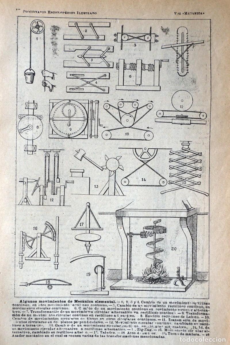 Coleccionismo de revistas y peri&oacute;dicos: ANTIGUA HOJA DE MOVIMIENTOS DE MEC&Aacute;NICA. A&Ntilde;O 1925. SACADA DEL DICCIONARIO ENCICLOP&Eacute;DICO ILUSTRADO