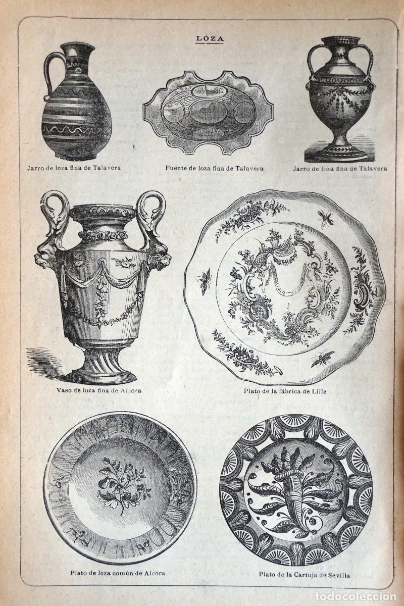 Coleccionismo de revistas y peri&oacute;dicos: ANTIGUA HOJA DE LOZA. A&Ntilde;O 1925. SACADA DEL DICCIONARIO ENCICLOP&Eacute;DICO ILUSTRADO