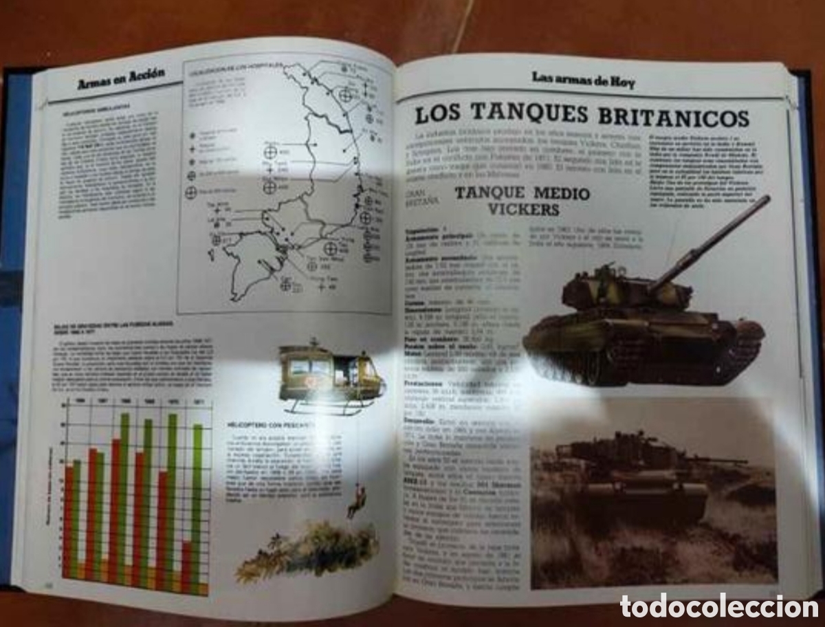 Coleccionismo de revistas y peri&oacute;dicos: Armamento y Poder Militar (8 tomos) - Foto 3