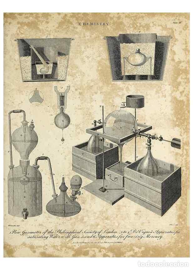 Coleccionismo de Revistas y Peri&oacute;dicos: Reproducci&oacute;n/Reproduction 49753594788: Encyclopaedia londinensis, or, Universal dictionary of arts,