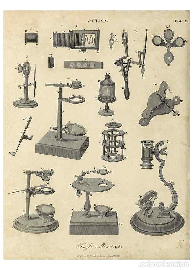 Collection Magazines and Newspapers: Reproducci&oacute;n/Reproduction 49756952836: Encyclopaedia londinensis, or, Universal dictionary of arts,