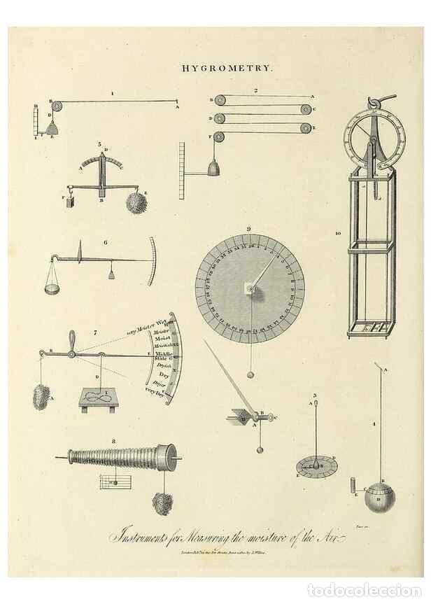 Coleccionismo de Revistas y Peri&oacute;dicos: Reproducci&oacute;n/Reproduction 49754529036: Encyclopaedia londinensis, or, Universal dictionary of arts,