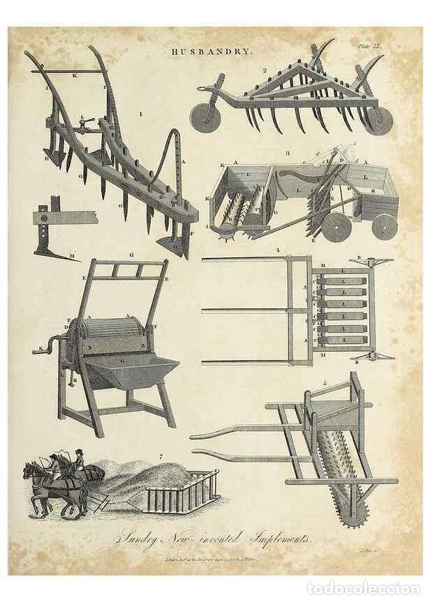 Coleccionismo de Revistas y Peri&oacute;dicos: Reproducci&oacute;n/Reproduction 49754867087: Encyclopaedia londinensis, or, Universal dictionary of arts,