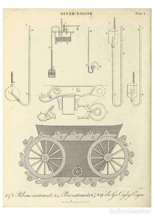 Collection Magazines and Newspapers: Reproducci&oacute;n/Reproduction 49757903727: Encyclopaedia londinensis, or, Universal dictionary of arts,