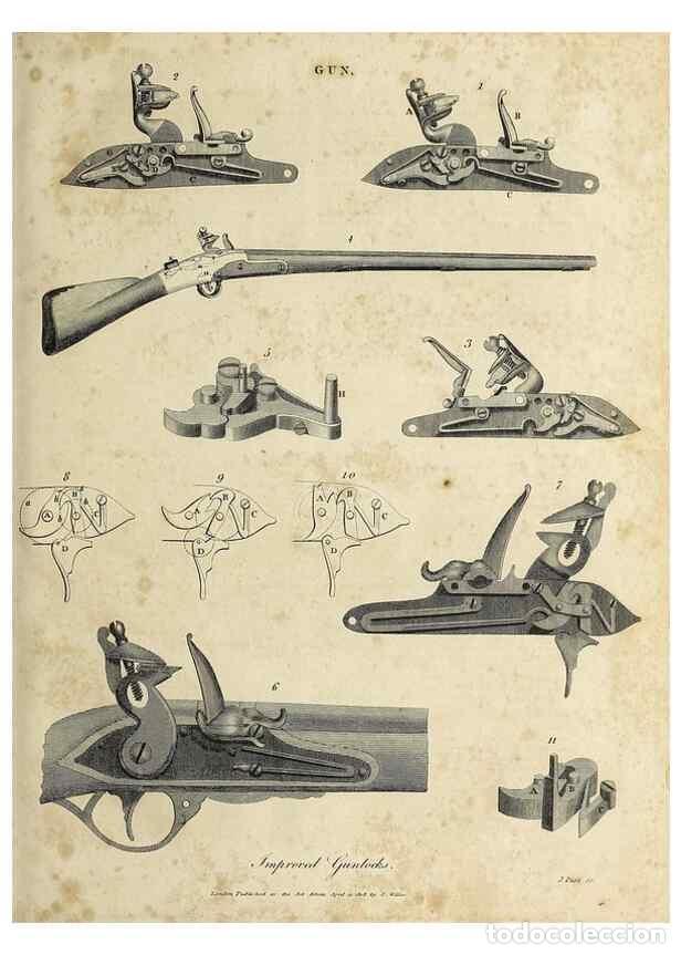 Coleccionismo de Revistas y Peri&oacute;dicos: Reproducci&oacute;n/Reproduction 49753898293: Encyclopaedia londinensis, or, Universal dictionary of arts,