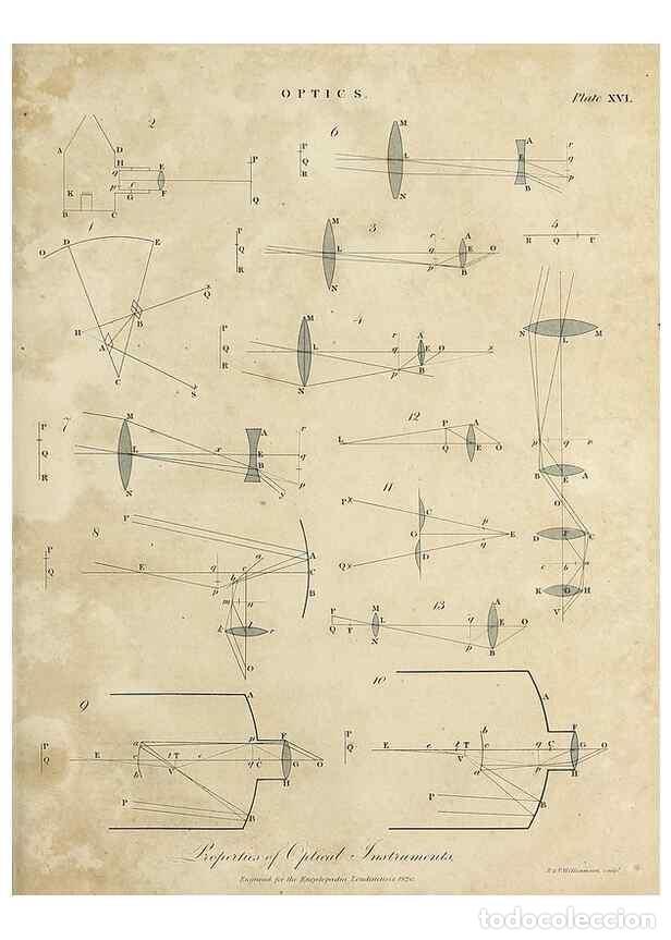 Collection Magazines and Newspapers: Reproducci&oacute;n/Reproduction 49756428238: Encyclopaedia londinensis, or, Universal dictionary of arts,