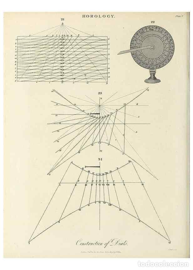 Collection Magazines and Newspapers: Reproducci&oacute;n/Reproduction 49753993098: Encyclopaedia londinensis, or, Universal dictionary of arts,