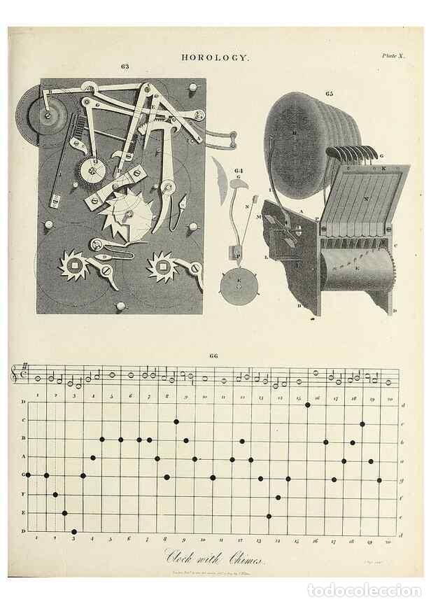 Collection Magazines and Newspapers: Reproducci&oacute;n/Reproduction 49753993978: Encyclopaedia londinensis, or, Universal dictionary of arts,