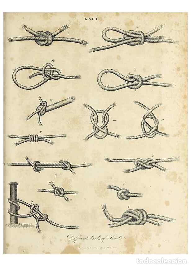 Coleccionismo de Revistas y Peri&oacute;dicos: Reproducci&oacute;n/Reproduction 49757122537: Encyclopaedia londinensis, or, Universal dictionary of arts,