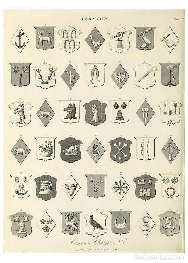 Coleccionismo de Revistas y Peri&oacute;dicos: Reproducci&oacute;n/Reproduction 49753902953: Encyclopaedia londinensis, or, Universal dictionary of arts,