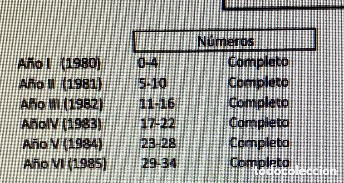 Coleccionismo de Revistas y Peri&oacute;dicos: Cuadernos del Norte 1980 a 1985 ambos inclusive