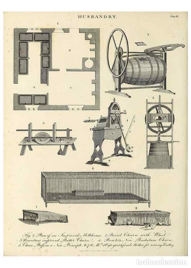 Coleccionismo de Revistas y Peri&oacute;dicos: Reproducci&oacute;n/Reproduction 49753996888: Encyclopaedia londinensis, or, Universal dictionary of arts,