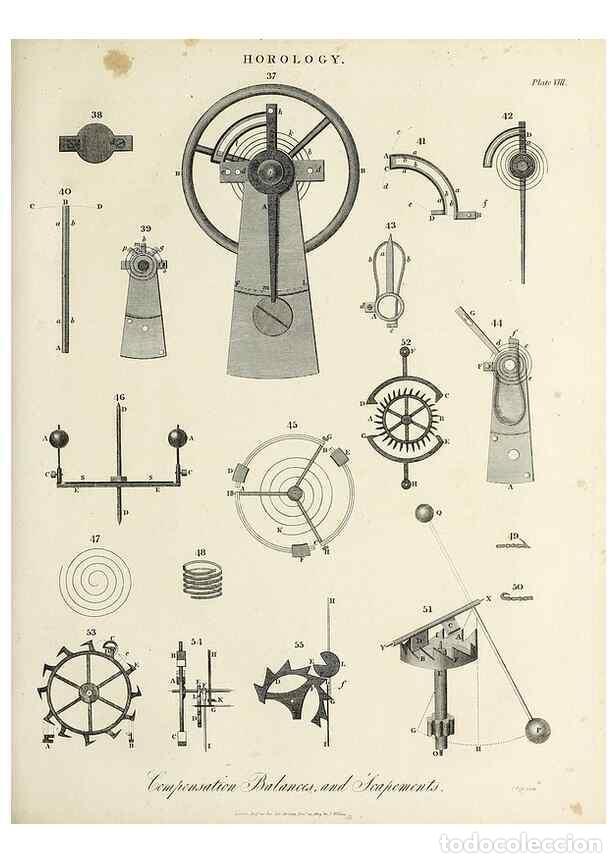 Coleccionismo de Revistas y Peri&oacute;dicos: Reproducci&oacute;n/Reproduction 49754862902: Encyclopaedia londinensis, or, Universal dictionary of arts,