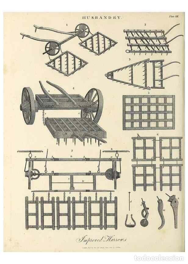 Coleccionismo de Revistas y Peri&oacute;dicos: Reproducci&oacute;n/Reproduction 49753997818: Encyclopaedia londinensis, or, Universal dictionary of arts,