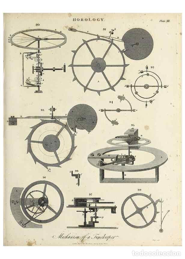 Coleccionismo de Revistas y Peri&oacute;dicos: Reproducci&oacute;n/Reproduction 49754863782: Encyclopaedia londinensis, or, Universal dictionary of arts,