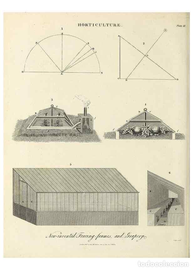 Coleccionismo de Revistas y Peri&oacute;dicos: Reproducci&oacute;n/Reproduction 49754525211: Encyclopaedia londinensis, or, Universal dictionary of arts,