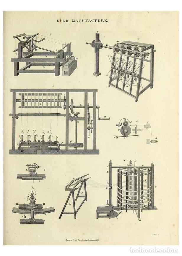 Colecionismo de Revistas e Jornais: Reproducci&oacute;n/Reproduction 49757901102: Encyclopaedia londinensis, or, Universal dictionary of arts,