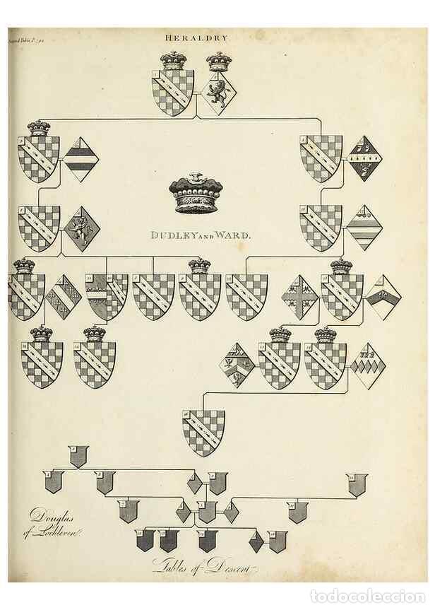 Colecionismo de Revistas e Jornais: Reproducci&oacute;n/Reproduction 49754802872: Encyclopaedia londinensis, or, Universal dictionary of arts,
