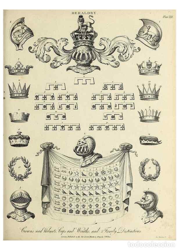 Colecionismo de Revistas e Jornais: Reproducci&oacute;n/Reproduction 49754770767: Encyclopaedia londinensis, or, Universal dictionary of arts,
