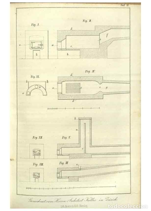 Collezionismo di Riviste e Giornali: Reproducci&oacute;n/Reproduction 49803140247: Gartenflora.. Erlangen :F. Enke,1852-1940.. - Deutsche Garten