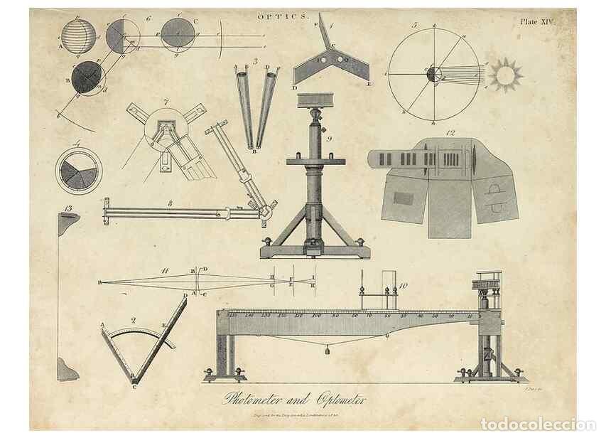 Collezionismo di Riviste e Giornali: Reproducci&oacute;n/Reproduction 49756427803: Encyclopaedia londinensis, or, Universal dictionary of arts,