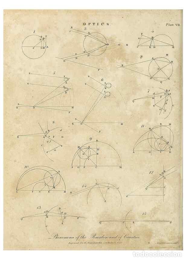 Collezionismo di Riviste e Giornali: Reproducci&oacute;n/Reproduction 49756426018: Encyclopaedia londinensis, or, Universal dictionary of arts,