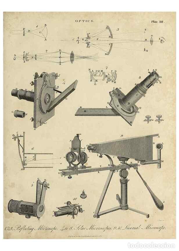 Collezionismo di Riviste e Giornali: Reproducci&oacute;n/Reproduction 49756953276: Encyclopaedia londinensis, or, Universal dictionary of arts,