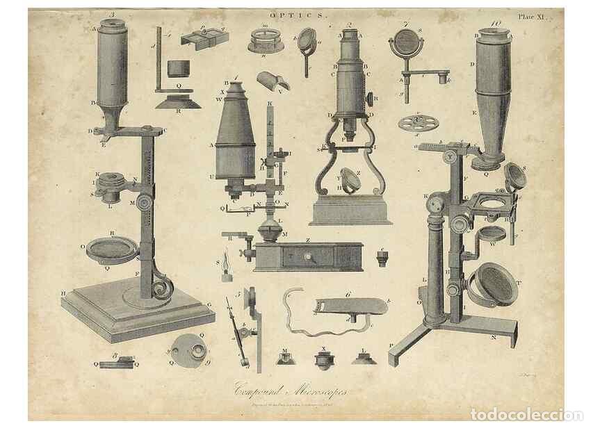 Collezionismo di Riviste e Giornali: Reproducci&oacute;n/Reproduction 49756953031: Encyclopaedia londinensis, or, Universal dictionary of arts,