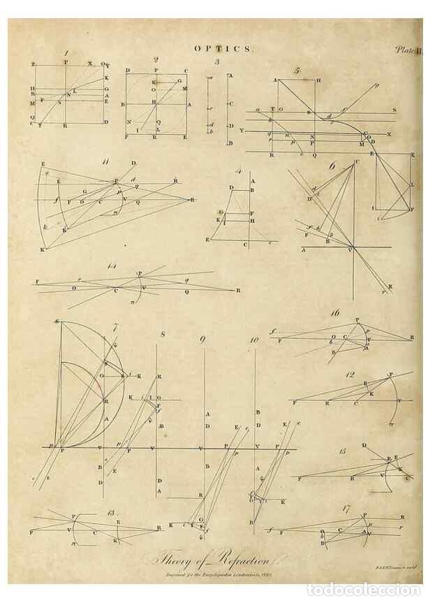Collezionismo di Riviste e Giornali: Reproducci&oacute;n/Reproduction 49756951046: Encyclopaedia londinensis, or, Universal dictionary of arts,